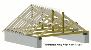 king post roof truss king post roof truss
