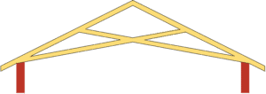 scissor roof truss design